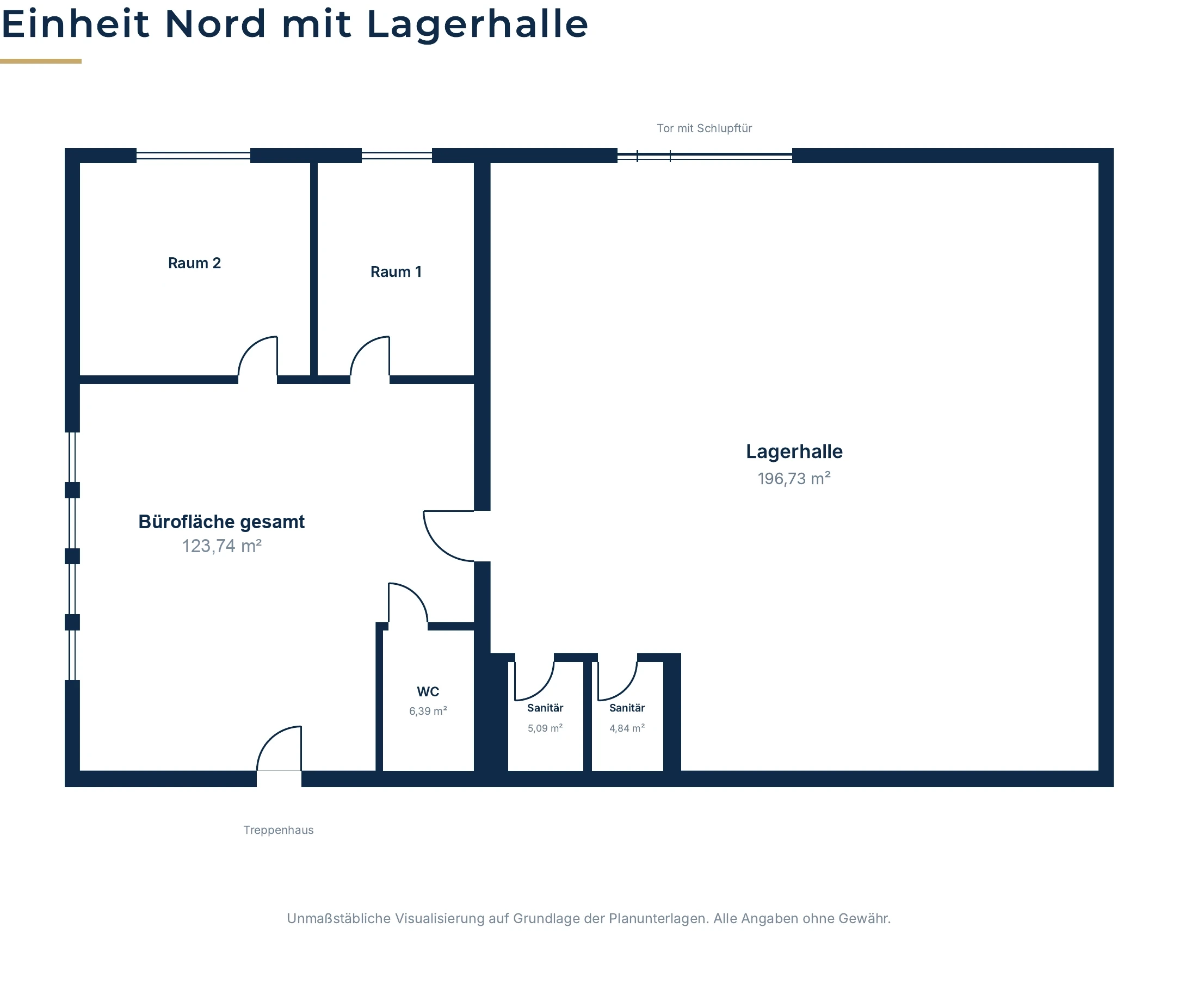 Grundriss Einheit Nord EG — ca. 130 m² Büro mit Lagerhallen-Teilfläche