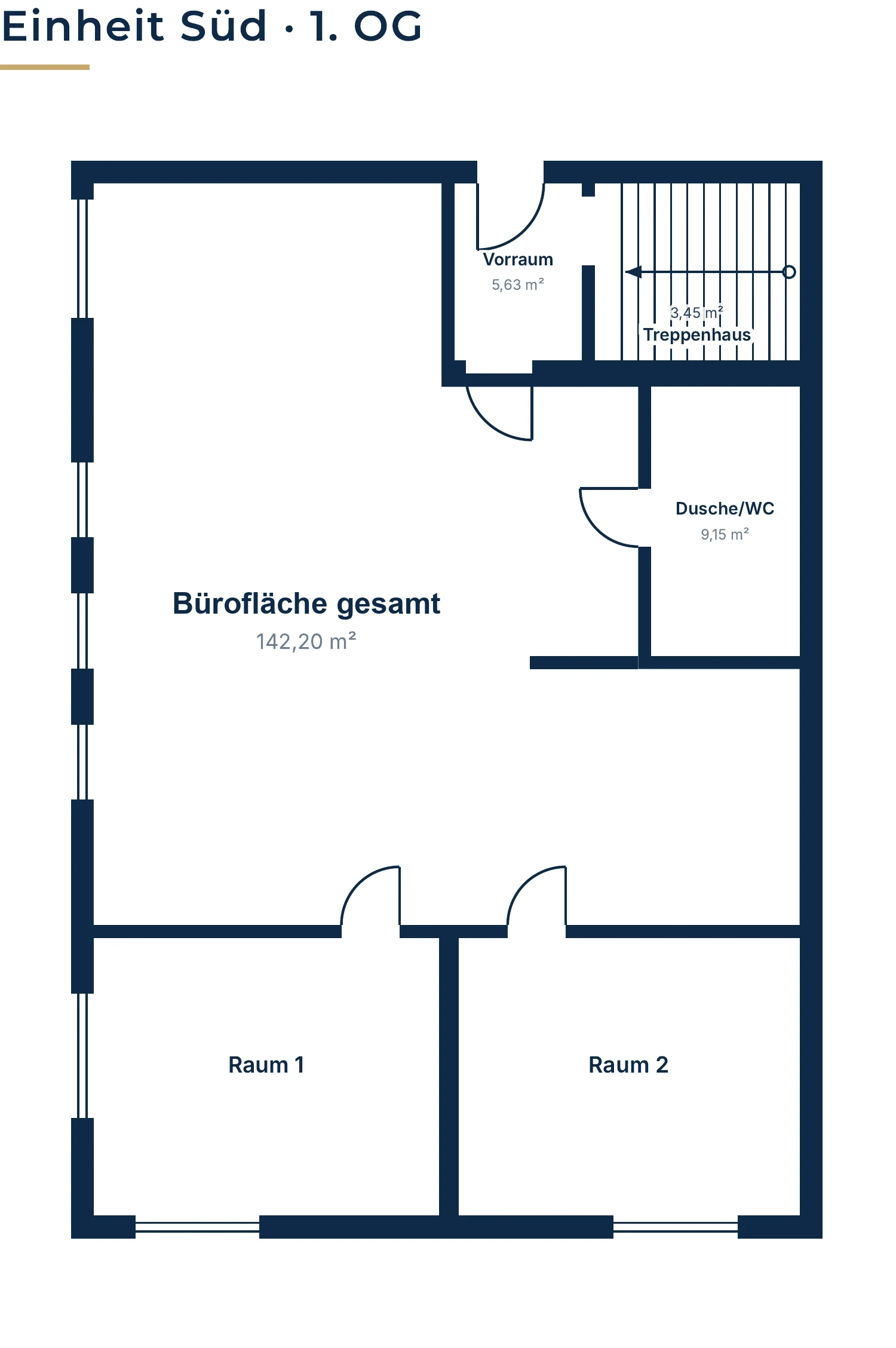 Grundriss Einheit Süd 1. OG — 151,35 m², größte Einheit